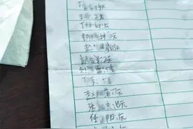 十余小学生被社会青年强收“保护费” 警方已抓获两名嫌犯图片