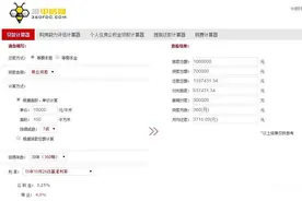 在武汉各区域买套房，2年后卖多少才赚钱？图片