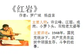 中考必考名著试题整理 :《红岩》图片