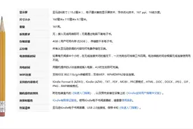 亚马逊发布新的入门级kindle，售价558元图片