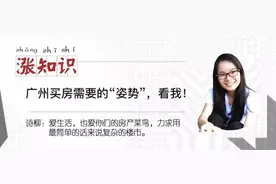 干货！在广州按揭买房后，怎么提取公积金还房贷？图片