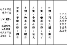 真传吊星择日全破译图片