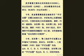 六安市2016高考文理科状元花落六安一中。图片