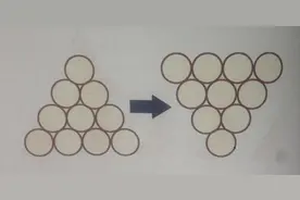 空间思维+找规律！这样的数学难吗？那是因为你脑细胞不够！图片