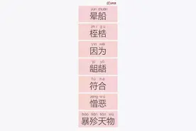 鸿鹄之志、莘莘学子…这些一读就错的字你敢来挑战吗？图片
