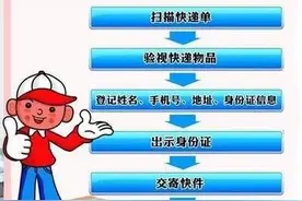 担心快递实名制泄露隐私？别怕！河南已开启“实时防护”模式图片