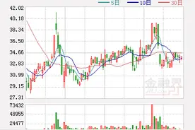 中衡设计：与中国路桥签署《战略合作协议》图片