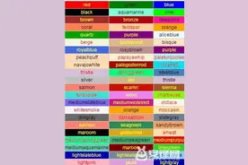 剑侠情缘手游彩色字怎么打 彩色字代码和打法技巧图片