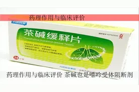 平喘药-磷酸二酯酶抑制剂