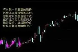 庄家建仓进入尾声的判断技巧图片