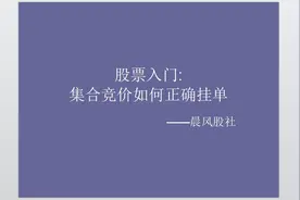 股票：集合竞价如何正确挂单视频封面