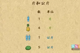 学霸笔记：斤和公斤