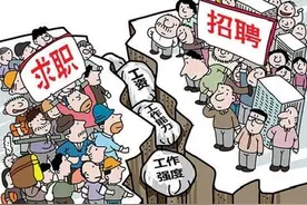 毕业生 今年找工作，这几大就业新趋势必须掌握图片