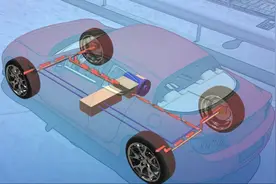 一分钟告诉你什么是ASR图片