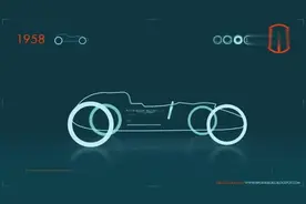 一分钟教你看懂F1赛车的变化，好炫酷图片