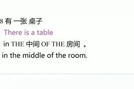 英语学习方法：你眼睛看到的每一幅图片，都可以主动用英语描述