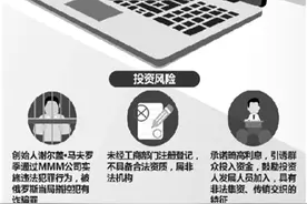 非法金融传销隐身朋友圈 讲师微信群进行“培训”图片