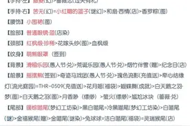 奇迹暖暖V2.1.0 竞技场夏季游园会高分攻略图片