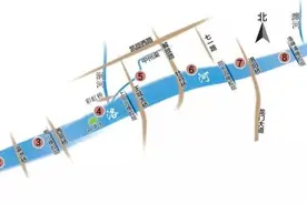 放送福利啦洛河、伊河11处防溺水重点区域，请别来这儿游泳、戏水！图片