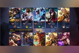 王者荣耀游戏加载过程中角色卡片左上角徽章是什么意思？图片