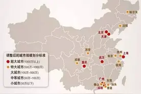 对不起，邢台不是大城市！图片