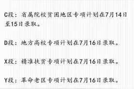 2016年甘肃普通高等学校招生录取工作日程确定图片