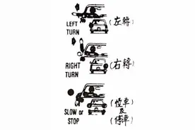 私货分享！学车英语，纯手打！收藏哦！图片