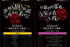 “更狠的628”已经来袭，这次暴风TV如何下狠刀？图片