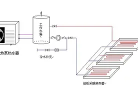动不动说空气能热泵不节能，那是错误的图片