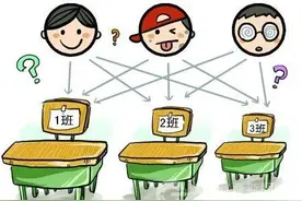 长沙小升初8月20日统一入学考试 平行分班以此成绩为依据图片