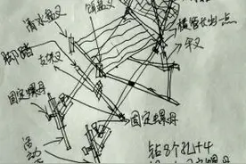 钓椅DIY图片