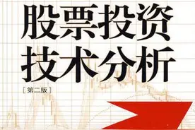​中线黑马系列之二——技术指标特征图片
