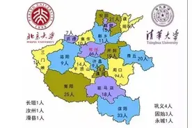 河南“清华北大”高考录取排行榜发布！焦作10人，再看看周口图片