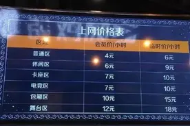 董弱鸡网咖开张，对比若风草莓网咖，价格为何相差这么远图片