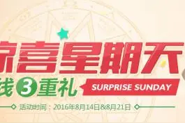 DNF惊喜星期天活动介绍 在线就送海量深渊票！图片