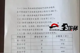 乌鲁木齐中考一批次录取分数线公布（内附19所高中录取分数线）图片