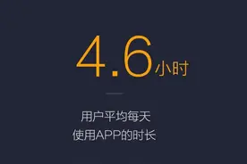 你知道你每天打开多少个应用吗？你每天使用APP时间多长吗？图片
