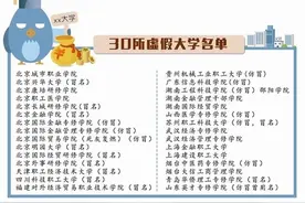 30所虚假大学再上榜 360手机助手帮你避开野鸡大学图片