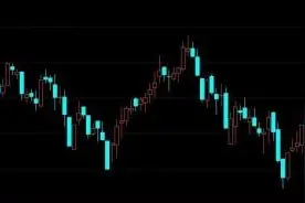 老股民案例讲解庄家常用的洗盘手法图片