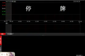 002713东易日盛今日停牌原因是什么？附个股分析图片