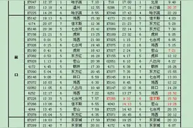 晨报关注： 7月1日起，牡丹江火车站将实施新的旅客列车运行图图片