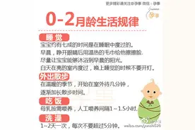 0-12月宝宝的一日生活规律表图片