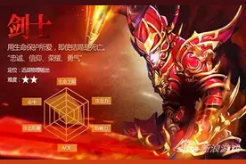 奇迹MU最强者剑士职业介绍 钢铁硬汉的代名词图片