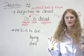 die、death、dead、dying等英语词汇的区别