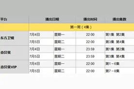 酷开电视下载爱奇艺TV看《老九门》攻略图片