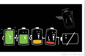 小米手机耗电太快？简单设置轻松省电50%！图片