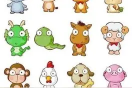 属羊还是属虎，十二生肖的历史渊源究竟是怎样的？图片