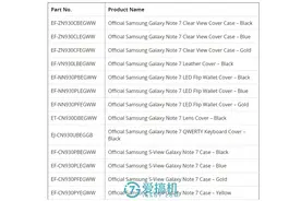 外型确定，三星 Note7 官方保护壳泄漏图片