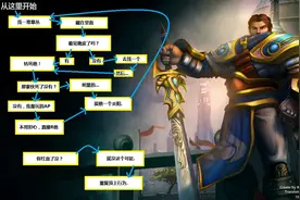 学生党定制，炫龙GTX960M游戏拌你四年大学图片