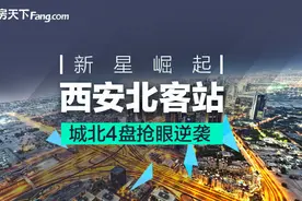 西安北客站新星崛起 城北4盘抢眼逆袭图片